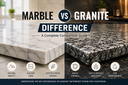 Marble and Granite Difference: A Complete Comparison Guide 