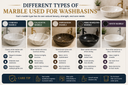 Types of Marble Used for Washbasins